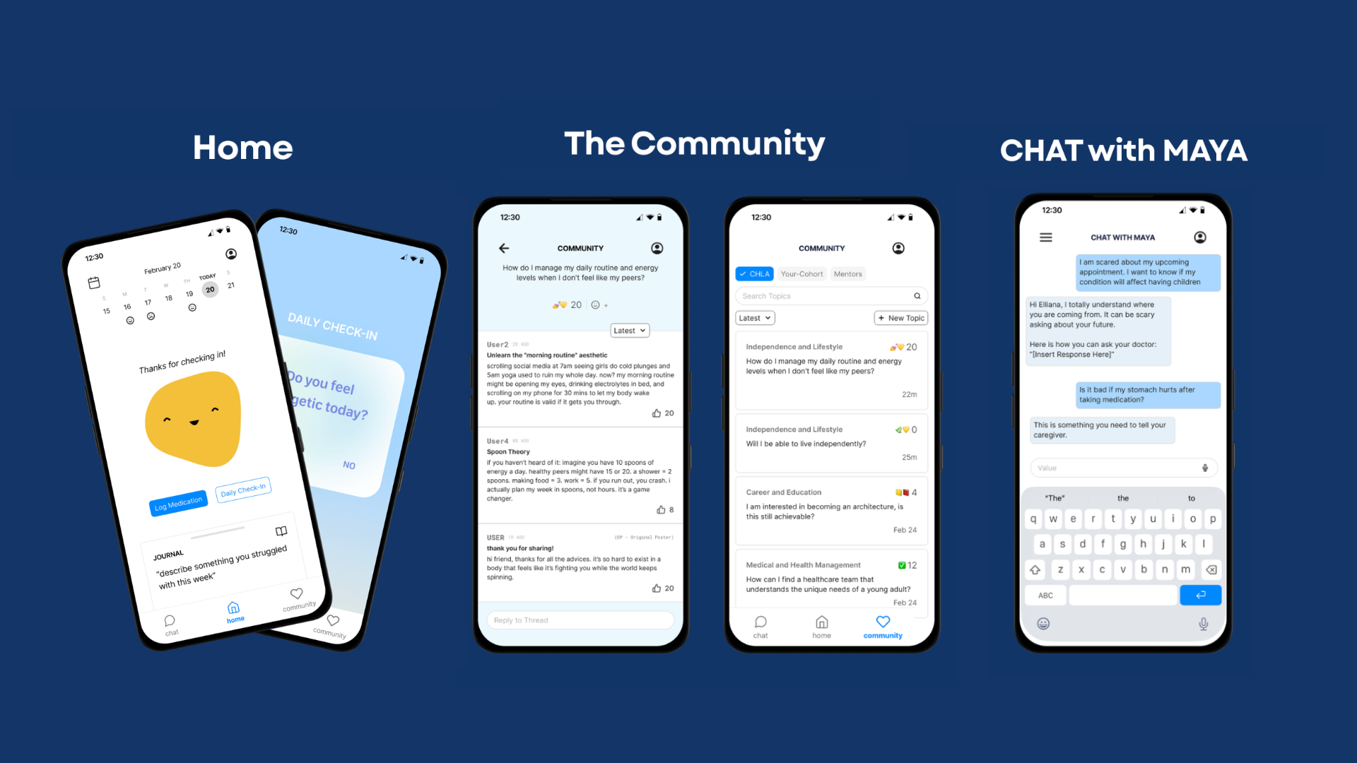 MAYA app screens showing Home, Community, and Chat features